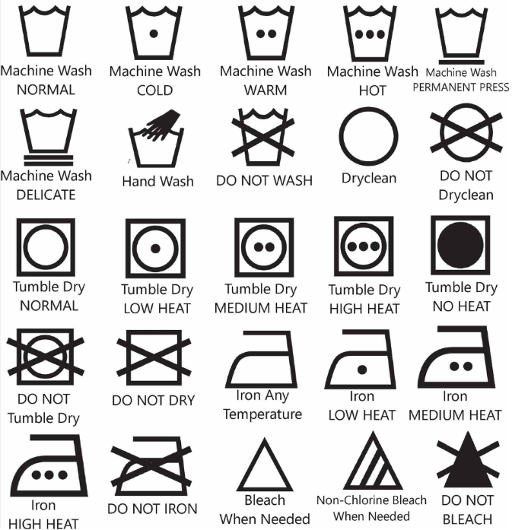 Hình tổng hợp một số ký hiệu (Laundry Symbols) thường được nhà sản xuất sử dụng để chỉ dẫn người tiêu dùng chăm sóc quần áo đúng cách